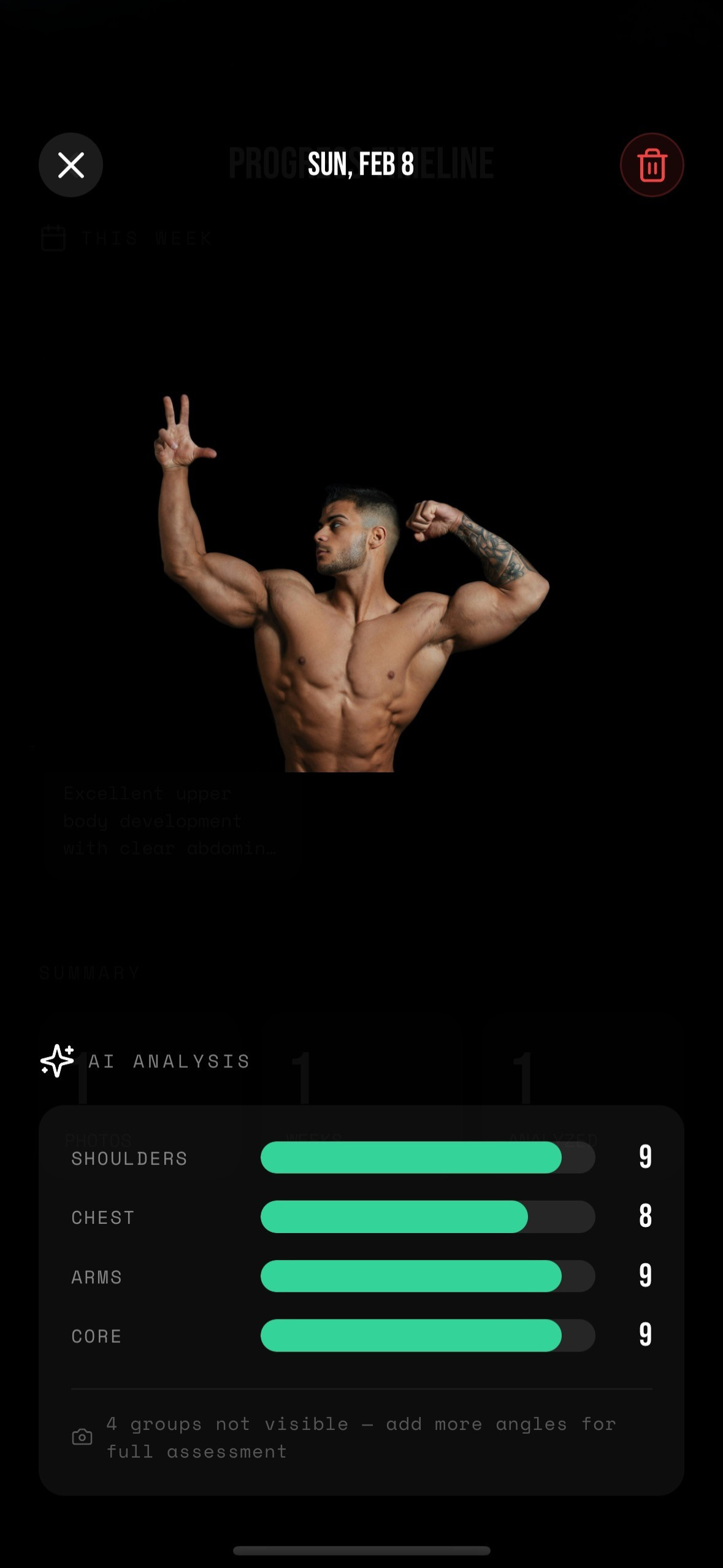 AI Physique Scores
